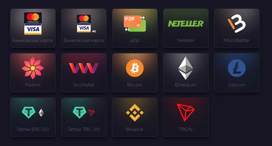 Платежные методы в онлайн казино