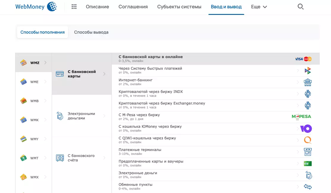 Платежи через WebMoney